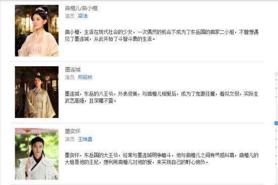 双世宠妃2播出时间是几号-哪一台-每周几点更新几集-剧情介绍