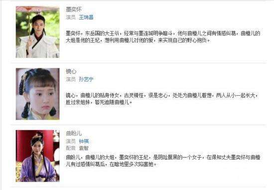 双世宠妃2播出时间是几号-哪一台-每周几点更新几集-剧情介绍