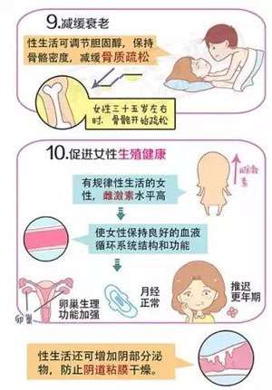 我们为什么需要性生活 我们为什么需要性生活