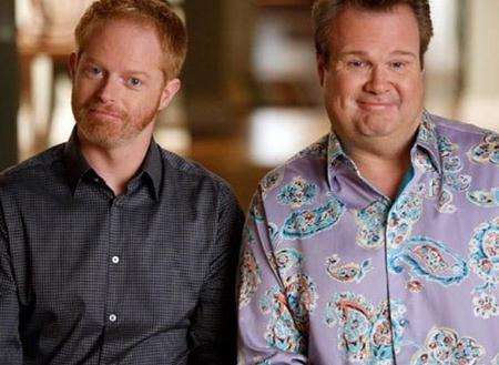 分辨一个人是不是gay