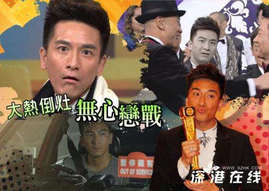 告别“陪跑王”称号!马国明入行20年终获视帝!